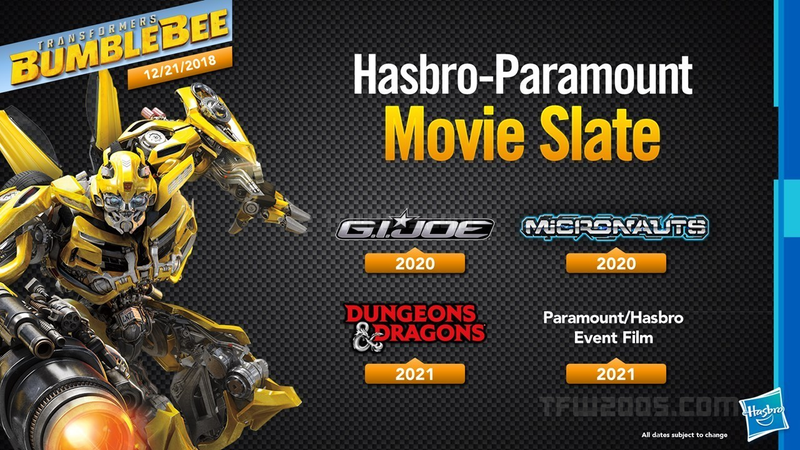 Imagen: Transformer World.
